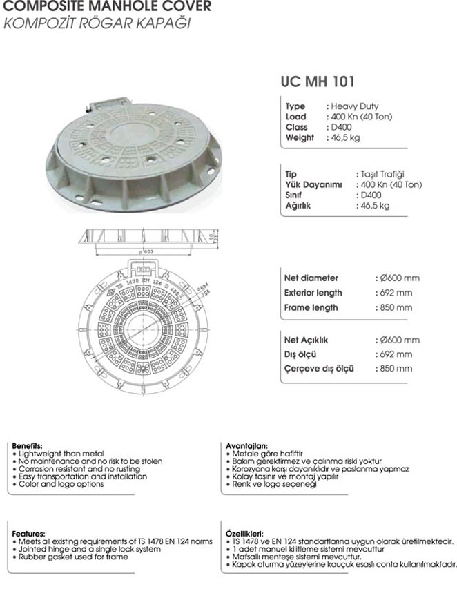 kompozit ürünler 1