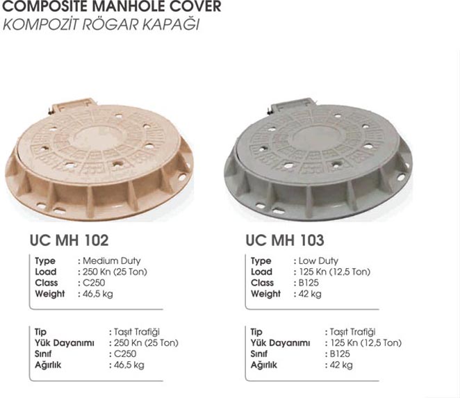 kompozit ürünler 2
