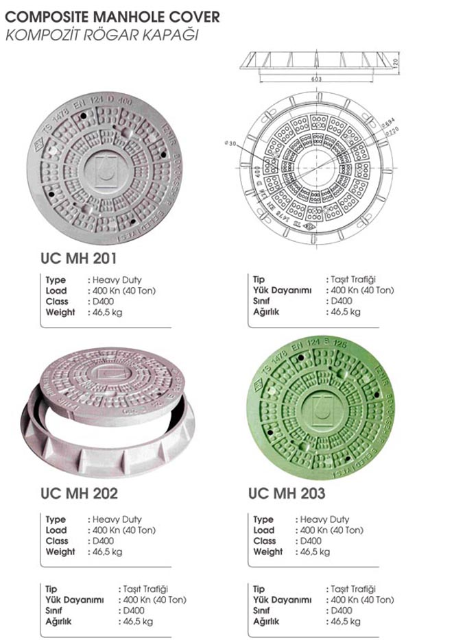 kompozit ürünler 3